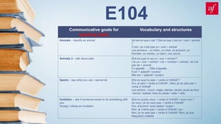 E104
Communicative goals for
speaking tasks
Vocabulary and structures
Animals – identify an animal Qu’est-ce que c’est ? Est-ce que c’est un / une + animal
?
C’est / ce n’est pas un / une + animal
Les animaux : un chien, un chat, un poisson, un
hamster, un oiseau, un lapin, une souris
Animals 2 – talk about pets (Est-ce que) tu as un / une + animal ?
J’ai un / une + animal / J’ai + nombre + animal / Je n’ai
pas de + animal
Il s’appelle … / Elle s’appelle …
Il est + adjectif / couleur
Elle est + adjectif / couleur
Sports – say what you can / cannot do (Est-ce que) tu sais + verbe à l’infinitif ?
Oui, je sais + verbe à l’infinitif / Non, je ne sais pas +
verbe à l’infinitif
Les actions : courir, nager, danser, sauter, jouer au foot
/ tennis / basket, faire du skate / roller / vélo.
Invitation – ask if someone wants to do something with
you
Accept / refuse an invitation
(Est-ce que)tu veux + verbe à l’infinitif + avec moi ?
Je veux / je ne veux pas + verbe à l’infinitif
Oui, d’accord / avec plaisir / super !
Non, je n’aime pas + verbe à l’infinitif / ça /
Non, je ne sais pas + verbe à l’infinitif / Non, je suis
fatigué(e)/ malade
 