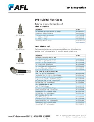 Afl test-inspection-catalog | PDF