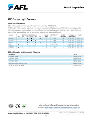 Afl test-inspection-catalog | PDF