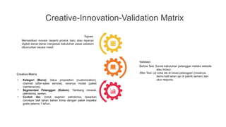 Identifikasi Peluang Inovasi dengan Creative Matrix.pptx