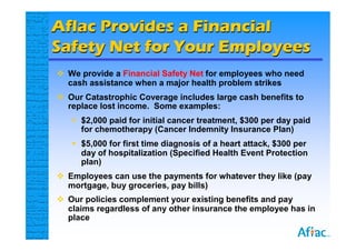Aflac Provides a Financial
Safety Net for Your Employees
 We provide a Financial Safety Net for employees who need
  cash assistance when a major health problem strikes
 Our Catastrophic Coverage includes large cash benefits to
  replace lost income. Some examples:
   $2,000 paid for initial cancer treatment, $300 per day paid
    for chemotherapy (Cancer Indemnity Insurance Plan)
   $5,000 for first time diagnosis of a heart attack, $300 per
    day of hospitalization (Specified Health Event Protection
    plan)
 Employees can use the payments for whatever they like (pay
  mortgage, buy groceries, pay bills)
 Our policies complement your existing benefits and pay
  claims regardless of any other insurance the employee has in
  place
 