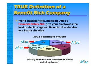 TRUE Definition of a
Benefit Rich Company
 World class benefits, including Aflac’s
  Financial Safety Net, give your employees the
  best protection against financial disaster due
  to a health situation

               Actual Vital Benefits Provided

                          Life        Disability
             Financial
             Safety Net                       401K
                                 Medical



        Ancillary Benefits: Vision, Dental (don’t protect
                     against bankruptcy)
 