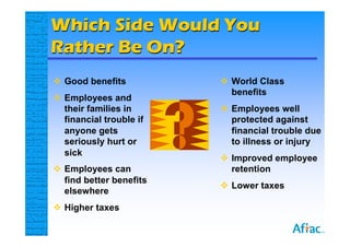 Which Side Would You
Rather Be On?
 Good benefits           World Class
                           benefits
 Employees and
  their families in       Employees well
  financial trouble if     protected against
  anyone gets              financial trouble due
  seriously hurt or        to illness or injury
  sick
                          Improved employee
 Employees can            retention
  find better benefits
                          Lower taxes
  elsewhere
 Higher taxes
 