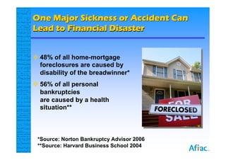 One Major Sickness or Accident Can
Lead to Financial Disaster


 48% of all home-mortgage
  foreclosures are caused by
  disability of the breadwinner*
 56% of all personal
  bankruptcies
  are caused by a health
  situation**



 *Source: Norton Bankruptcy Advisor 2006
 **Source: Harvard Business School 2004
 