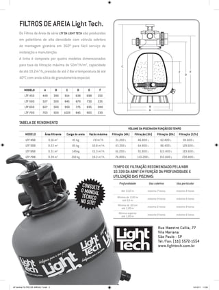 FILTROS DE AREIA Light Tech.
     Os Filtros de Areia da série LTF da Light Tech são produzidos
     em polietileno de alta densidade com válvula seletora
     de montagem giratória em 360º para fácil serviço de
     instalação e manutenção.
     A linha é composta por quatro modelos dimensionados
     para taxa de filtração máxima de 50m3/h/m2, capacidade
     de até 19.2m3/h, pressão de até 2 Bar e temperatura de até
     40ºC com areia-sílica de granulometria especial.


          Modelo             A         B        C         D       E         F
          LTF 450          449        390      814      638      698       210
          LTF 500           527       500      845       670     730       235
          LTF 650           627       500      950       775     835       300
          LTF 700           703       500      1020     845      905       330


     TABELA DE RENDIMENTO
                                                                                                 VOLUME DA PISCINA EM FUNÇÃO DO TEMPO
           Modelo             Área filtrante    Carga de areia     Vazão máxima     Filtração (4h)      Filtração (6h)      Filtração (8h)    Filtração (12h)
           LTF 450                0.16 m2
                                                      45 kg            7.8 m /h
                                                                            3
                                                                                      31.200 L             46.800 L            62.400 L           93.600 L
           LTF 500                0.22 m   2
                                                      85 kg            10.8 m /h3
                                                                                      43.200 L             64.800 L            86.400 L          129.600 L
           LTF 650                0.31 m   2
                                                      145kg            15.3 m /h
                                                                             3
                                                                                      61.200 L             91.800 L           122.400 L          183.600 L
           LTF 700                0.39 m2             210 kg           19.2 m3/h      76.800 L             115.200 L          153.600 L          230.400 L


                                                                                     Tempo de Filtração recomendado pela NBR
                                                                                     10.339 da ABNT em função da profundidade e
                                                                                     utilização das Piscinas:
                                                                                         Profundidade                 Uso coletivo           Uso particular
                                                                CONSULTE
                                                               O MANUAL                    Até 0,60 m             máximo 2 horas             máximo 6 horas
                                                               TÉCNICO                  Mínima de 0,60 m          máximo 4 horas             máximo 6 horas
                                                               NO SITE!                     até 0,6 m
                                                                                        Mínima de 60 cm           máximo 6 horas             máximo 8 horas
                                                                                           até 1,80 m
                                                                                         Mínima superior          máximo 4 horas             máximo 6 horas
                                                                                           até 1,80 m


                                                                                                                             Rua Maestro Callia, 77
                                                                                                                             Vila Mariana
                                                                                                                             São Paulo - SP
                                                                                                                             Tel./Fax: (11) 5572-1554
                                                                                                                             www.lighttech.com.br




AF lamina FILTRO DE AREIA LT.indd 2                                                                                                                       14/10/11 11:06
 