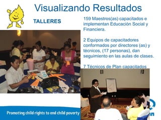 Visualizando Resultados
                            159 Maestros(as) capacitados e
       TALLERES             implementan Educación Social y
                            Financiera.
75 Docentes, directores y
  técnicos capacitados.     2 Equipos de capacitadores
                            conformados por directores (as) y
                            técnicos, (17 personas), dan
                            seguimiento en las aulas de clases.

                            7 Técnicos de Plan capacitados
 