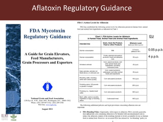 Aflatoxin analysis of dairy feeds in the Greater Addis Ababa milk shed, Ethiopia