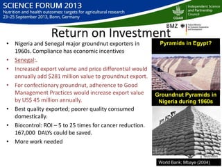 Integrated management of Aflatoxins in groundnuts