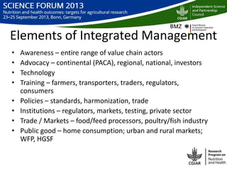 Integrated management of Aflatoxins in groundnuts