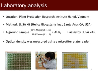 10
• Location: Plant Protection Research Institute Hanoi, Vietnam
• Method: ELISA kit (Helica Biosystems Inc., Santa Ana, CA, USA)
• A ground sample AFB1 assay by ELISA kits
• Optical density was measured using a microtiter plate reader
70% Methanol (1:5)
PBS-Tween (1 : 10)
METHODSLaboratory analysis
 