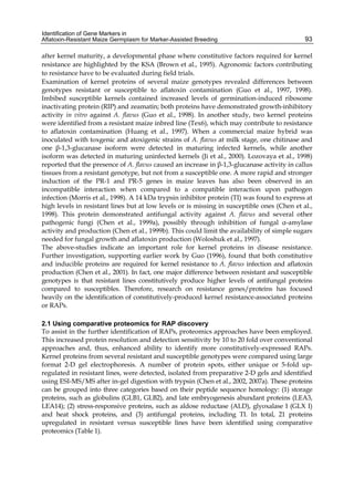 Identification of Gene Markers in 
Aflatoxin-Resistant Maize Germplasm for Marker-Assisted Breeding 
93 
after kernel maturity, a developmental phase where constitutive factors required for kernel 
resistance are highlighted by the KSA (Brown et al., 1995). Agronomic factors contributing 
to resistance have to be evaluated during field trials. 
Examination of kernel proteins of several maize genotypes revealed differences between 
genotypes resistant or susceptible to aflatoxin contamination (Guo et al., 1997, 1998). 
Imbibed susceptible kernels contained increased levels of germination-induced ribosome 
inactivating protein (RIP) and zeamatin; both proteins have demonstrated growth-inhibitory 
activity in vitro against A. flavus (Guo et al., 1998). In another study, two kernel proteins 
were identified from a resistant maize inbred line (Tex6), which may contribute to resistance 
to aflatoxin contamination (Huang et al., 1997). When a commercial maize hybrid was 
inoculated with toxgenic and atoxigenic strains of A. flavus at milk stage, one chitinase and 
one β-1,3-glucanase isoform were detected in maturing infected kernels, while another 
isoform was detected in maturing uninfected kernels (Ji et al., 2000). Lozovaya et al., 1998) 
reported that the presence of A. flavus caused an increase in β-1,3-glucanase activity in callus 
tissues from a resistant genotype, but not from a susceptible one. A more rapid and stronger 
induction of the PR-1 and PR-5 genes in maize leaves has also been observed in an 
incompatible interaction when compared to a compatible interaction upon pathogen 
infection (Morris et al., 1998). A 14 kDa trypsin inhibitor protein (TI) was found to express at 
high levels in resistant lines but at low levels or is missing in susceptible ones (Chen et al., 
1998). This protein demonstrated antifungal activity against A. flavus and several other 
pathogenic fungi (Chen et al., 1999a), possibly through inhibition of fungal α-amylase 
activity and production (Chen et al., 1999b). This could limit the availability of simple sugars 
needed for fungal growth and aflatoxin production (Woloshuk et al., 1997). 
The above-studies indicate an important role for kernel proteins in disease resistance. 
Further investigation, supporting earlier work by Guo (1996), found that both constitutive 
and inducible proteins are required for kernel resistance to A. flavus infection and aflatoxin 
production (Chen et al., 2001). In fact, one major difference between resistant and susceptible 
genotypes is that resistant lines constitutively produce higher levels of antifungal proteins 
compared to susceptibles. Therefore, research on resistance genes/proteins has focused 
heavily on the identification of constitutively-produced kernel resistance-associated proteins 
or RAPs. 
2.1 Using comparative proteomics for RAP discovery 
To assist in the further identification of RAPs, proteomics approaches have been employed. 
This increased protein resolution and detection sensitivity by 10 to 20 fold over conventional 
approaches and, thus, enhanced ability to identify more constitutively-expressed RAPs. 
Kernel proteins from several resistant and susceptible genotypes were compared using large 
format 2-D gel electrophoresis. A number of protein spots, either unique or 5-fold up-regulated 
in resistant lines, were detected, isolated from preparative 2-D gels and identified 
using ESI-MS/MS after in-gel digestion with trypsin (Chen et al., 2002, 2007a). These proteins 
can be grouped into three categories based on their peptide sequence homology: (1) storage 
proteins, such as globulins (GLB1, GLB2), and late embryogenesis abundant proteins (LEA3, 
LEA14); (2) stress-responsive proteins, such as aldose reductase (ALD), glyoxalase I (GLX I) 
and heat shock proteins, and (3) antifungal proteins, including TI. In total, 21 proteins 
upregulated in resistant versus susceptible lines have been identified using comparative 
proteomics (Table 1). 
 