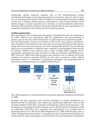 The Use of Proteomics as a Novel Tool in Aflatoxin Research 
135 
Additionally, gel-free proteomic methods, such as the multidimensional protein 
identification technology are also becoming popular in proteomics. However, there is up to 
now no technology that matches 2-DE in its ability for routine parallel expression profiling 
of large sets of complex protein mixtures. 2-DE delivers a map of intact proteins, which 
reflects changes in protein expression level, isoforms, or post-translational modifications. 
Therefore 2-DE using IPGs combined with protein identification by mass spectrometry is at 
present the workhorse for the majority of current proteome projects. 
2.3 Mass spectrometry 
Mass spectrometry has revolutionized the analysis of biomolecules from the beginning of 
the 1990s. Without mass spectrometry (MS) the identification and characterization of 
proteins, glycans and many other biomolecules in a global approach would not be possible. 
The mass spectrometer consists of an interface, an ion source, mass analyzer and detector. 
After ionization of the molecules in the source the ions are separated based on their mass to 
charge ratio (m/z) in the mass analyzer and will be subsequently detected. The so called gas 
phase ions are accelerated in a field-free space, magnetic or electromagnetic fields towards 
the detector. Different mass analyzers such as time of flight (TOF), magnetic sectors, 
quadrupoles, quadrupole ion traps and linear ion traps are commonly used (Wilkins et al., 
2007; Faull et al., 2008). Other high resolution mass analyzers such as orbitrap and Fourier 
transform ion-cyclotron resonance (FTICR) are also used in proteomic studies. Hybrid 
instruments such as a combination of quadrupole/quadrupole and quadrupole/TOF or 
linear ion trap/orbitrap analyzer are applied routinely (Fig. 6). 
Fig. 6. Block diagram of a mass spectrometer in proteomic approach (modified from (Faull et 
al., 2008) 
Currently, the most commonly used ionization techniques for protein identification are 
MALDI and ESI in combination with tandem mass spectrometry (MS/MS). These are soft 
ionization methods which allow ionization of biomolecules without destroying them. The 
development of desorption ionization methods such as MALDI and the introduction of ESI 
in combination with HPLC have promoted mass spectrometry to an essential tool in 
proteomics (Karas et al., 1987; Karas 1988; Hillenkamp et al., 1990). With the help of the so 
called “biological mass spectrometry” it is possible not only to identify the proteins but also 
to determine the amino acid sequence and characterize the post-translational modifications 
 