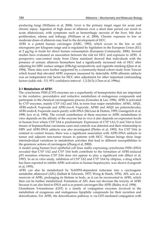 164 
producing fungi (Williams et al, 2004). Liver is the primary target organ for acute and 
chronic injury. Ingestion of high doses of aflatoxin over a short time period can result in 
acute aflatoxicosis, with symptoms such as hemorrhagic necrosis of the liver, bile duct 
proliferation, edema and lethargy (Williams et al, 2004). Chronic exposure to low or 
moderate doses of aflatoxin may lead to the development of HCC. 
AFB1 is a potent human carcinogen (IARC, 1993), which occurs in the low or sub 
micrograms per kilogram range and is regulated by legislation in the European Union (EU) 
at 2 μg/kg in foods for direct human consumption (European Community, 2006). Several 
studies have evaluated an association between the risk for HCC and exposure to AFB1. A 
prospective case-control study from China mainland showed that individuals with the 
presence of urinary aflatoxin biomarkers had a significantly increased risk of HCC after 
adjusting for HBV surface antigen (HBsAg) seropositivity and cigarette smoking (Qian et al, 
1994). These data were further supported by a community-based cohort study from Taiwan 
which found that elevated AFB1 exposure measured by detectable AFB1-albumin adducts 
was an independent risk factor for HCC after adjustment for other important confounding 
factors (odds risk : 5.5, 95% confidence interval : 1.2-24.5) ( Chen et al, 1996a). 
Aflatoxins – Biochemistry and Molecular Biology 
2.1 Metabolism of AFB1 
The cytochrome P450 (CYP) enzymes are a superfamily of hemeproteins that are important 
in the oxidative, peroxidative and reductive metabolism of endogenous compounds and 
participate in the chemical carcinogenesis process (Gonzalez & Lee, 1996). AFB1 is activated 
by CYP enzymes, mainly CYP 1A2 and 3A4, to form four major metabolites: AFM1, AFQ1, 
AFB1-endo-8, 9-epoxide and AFB1-exo-8, 9-epoxide. AFM1 and AFQ1 are polarmolecules; 
AFB1-endo-8, 9-epoxide reacts poorly with DNA (McLean & Dutton, 1995; Guengerich et al, 
1998; Iyer et al, 1994). The overall contribution of these enzymes to AFB1 metabolisms in 
vitro depends on the affinity of the enzyme but in vivo it also depends on expression levels 
in human liver where CYP 3A4 is predominant. Expression of CYP 1A1/2 and 3A4 in liver 
tissues of hepatocellular carcinoma cases and controls was detected and their relationship to 
HBV and AFB1-DNA adducts was also investigated (Pfeifer et al, 1993). For CYP 3A4, in 
contrast to control tissues, there was a significant association with AFB1-DNA adducts in 
tumor and adjacent non-tumor tissues in patients with HCC. Human beings show large 
interindividual variations in metabolism activities that lead to different susceptibilities to 
the genotoxic actions of carcinogens (Zhang et al, 2000). 
A model using human liver epithelial cell lines stably expressing cytochrome P450 cDNA 
revealed that CYP 1A2 and CYP 3A4 both contribute to the formation of AFB1-induced 
p53 mutation whereas CYP 2A6 does not appear to play a significant role (Macé et al, 
1997). In an in vitro study, inhibition of CYP 1A2 and CYP 3A4 by oltipraz, a drug which 
has been reported to inhibit AFB1 activation in human hepatocytes, was shown (Langouët 
et al, 1995). 
AFB1 can also be metabolized by NADPH-dependent reductase into a carcinogenic 
metabolite aflatoxicol (AFL) (Salhab & Edwards, 1977; Wong & Hsieh, 1976). AFL acts as a 
reservoir of AFB1, prolonging its lifetime in body, as it can be reconverted to AFB1, which 
then can be further metabolized. Formation of AFL does not decrease the toxicity of AFB1 
because it can also bind to DNA and is as potent carcinogen like AFB1 (Bailey et al, 1994). 
Glutathione S-transferase (GST) is a family of conjugation enzymes involved in the 
metabolism of exogenous and endogenous lipophilic compounds for their excretion and 
detoxification. For AFB1, the detoxification pathway is via GST-mediated conjugation with 
 