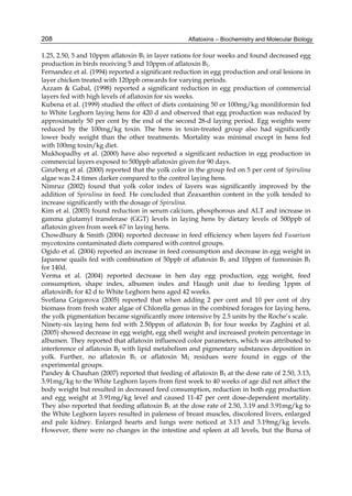 208 
1.25, 2.50, 5 and 10ppm aflatoxin B1 in layer rations for four weeks and found decreased egg 
production in birds receiving 5 and 10ppm of aflatoxin B1. 
Fernandez et al. (1994) reported a significant reduction in egg production and oral lesions in 
layer chicken treated with 120ppb onwards for varying periods. 
Azzam & Gabal, (1998) reported a significant reduction in egg production of commercial 
layers fed with high levels of aflatoxin for six weeks. 
Kubena et al. (1999) studied the effect of diets containing 50 or 100mg/kg moniliformin fed 
to White Leghorn laying hens for 420 d and observed that egg production was reduced by 
approximately 50 per cent by the end of the second 28-d laying period. Egg weights were 
reduced by the 100mg/kg toxin. The hens in toxin-treated group also had significantly 
lower body weight than the other treatments. Mortality was minimal except in hens fed 
with 100mg toxin/kg diet. 
Mukhopadhy et al. (2000) have also reported a significant reduction in egg production in 
commercial layers exposed to 500ppb aflatoxin given for 90 days. 
Ginzberg et al. (2000) reported that the yolk color in the group fed on 5 per cent of Spirulina 
algae was 2.4 times darker compared to the control laying hens. 
Nimruz (2002) found that yolk color index of layers was significantly improved by the 
addition of Spirulina in feed. He concluded that Zeaxanthin content in the yolk tended to 
increase significantly with the dosage of Spirulina. 
Kim et al. (2003) found reduction in serum calcium, phosphorous and ALT and increase in 
gamma glutamyl transferase (GGT) levels in laying hens by dietary levels of 500ppb of 
aflatoxin given from week 67 in laying hens. 
Chowdhury & Smith (2004) reported decrease in feed efficiency when layers fed Fusarium 
mycotoxins contaminated diets compared with control groups. 
Ogido et al. (2004) reported an increase in feed consumption and decrease in egg weight in 
Japanese quails fed with combination of 50ppb of aflatoxin B1 and 10ppm of fumonisin B1 
for 140d. 
Verma et al. (2004) reported decrease in hen day egg production, egg weight, feed 
consumption, shape index, albumen index and Haugh unit due to feeding 1ppm of 
aflatoxinB1 for 42 d to White Leghorn hens aged 42 weeks. 
Svetlana Grigorova (2005) reported that when adding 2 per cent and 10 per cent of dry 
biomass from fresh water algae of Chlorella genus in the combined forages for laying hens, 
the yolk pigmentation became significantly more intensive by 2.5 units by the Roche’s scale. 
Ninety-six laying hens fed with 2.50ppm of aflatoxin B1 for four weeks by Zaghini et al. 
(2005) showed decrease in egg weight, egg shell weight and increased protein percentage in 
albumen. They reported that aflatoxin influenced color parameters, which was attributed to 
interference of aflatoxin B1 with lipid metabolism and pigmentary substances deposition in 
yolk. Further, no aflatoxin B1 or aflatoxin M1 residues were found in eggs of the 
experimental groups. 
Pandey & Chauhan (2007) reported that feeding of aflatoxin B1 at the dose rate of 2.50, 3.13, 
3.91mg/kg to the White Leghorn layers from first week to 40 weeks of age did not affect the 
body weight but resulted in decreased feed consumption, reduction in both egg production 
and egg weight at 3.91mg/kg level and caused 11-47 per cent dose-dependent mortality. 
They also reported that feeding aflatoxin B1 at the dose rate of 2.50, 3.19 and 3.91mg/kg to 
the White Leghorn layers resulted in paleness of breast muscles, discolored livers, enlarged 
and pale kidney. Enlarged hearts and lungs were noticed at 3.13 and 3.19mg/kg levels. 
However, there were no changes in the intestine and spleen at all levels, but the Bursa of 
Aflatoxins – Biochemistry and Molecular Biology 
 