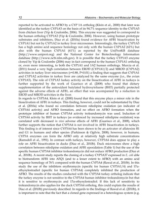 12 
reported to be activated to AFBO by a CYP 1A ortholog (Klein et al., 2000) that later was 
identified as the turkey CYP1A5 on the basis of its 94.7% sequence identity to the CYP1A5 
from chicken liver (Yip & Coulombe, 2006). This enzyme was suggested to correspond to 
the human ortholog CYP1A2 (Yip & Coulombe, 2006). However, using human prototype 
substrates and inhibitors, Diaz et al. (2010a) found evidence for AFB1 bioactivation by 
CYP1A1 but not by CYP1A2 in turkey liver microsomes. Interestingly, the turkey CYP1A5 
has a high amino acid sequence homology not only with the human CYP1A2 (62%) but 
also with the human CYP1A1 (61%) as reported by the UniProtKB database 
(http://www.uniprot.org) and the National Center for Biotechnology Information 
database (http://www.ncbi.nlm.nih.gov). It is possible that the turkey CYP1A5 enzyme 
cloned by Yip & Coulombe (2006) may in fact correspond to the human CYP1A1 ortholog 
or, even more interesting, to both the CYP1A1 and 1A2 human orthologs. Murcia et al. 
(2011) found a very high correlation between EROD (CYP1A1/2) and MROD (CYP1A2) 
activities in turkey liver microsomes (r=0.88, P<0.01) a finding that suggests that CYP1A1 
and CYP1A2 activities in turkey liver are catalyzed by the same enzyme (i.e., the avian 
CYP1A5). The role of CYP1A5 turkey activity on the bioactivation of AFB1 in turkeys is 
further supported by the work of Guarisco et al. (2008) who found that dietary 
supplementation of the antioxidant butylated hydroxytoluene (BHT) partially protected 
against the adverse effects of AFB1, an effect that was accompanied by a reduction in 
EROD and MROD activities in the liver. 
In regards to CYP3A4, Klein et al. (2000) found that this enzyme plays a minor role in the 
bioactivation of AFB1 in turkeys. This finding, however, could not be substantiated by Diaz 
et al. (2010a) who found no correlation between nifedipine oxidation (an indicator of 
CYP3A4 activity) and AFBO formation, and no effect on AFBO formation when the 
prototype inhibitor of human CYP3A4 activity troleandomycin was used. Induction of 
CYP3A4 activity by BHT in turkeys (as evidenced by increased nifedipine oxidation) was 
correlated with decreased in vivo adverse effects of AFB1 (Guarisco et al., 2008), which 
further supports the notion that CYP3A4 is not involved in AFB1 bioactivation in turkeys. 
This finding is of interest since CYP3A4 has been shown to be an activator of aflatoxins B1 
and G1 in humans and other species (Parkinson & Ogilvie, 2008); however, in humans, 
CYP3A enzymes can form the AFBO only at relatively high substrate concentrations 
(Ramsdell et al., 1991). In contrast with turkeys, however, CYP3A4 does appear to play a 
role on AFB1 bioactivation in ducks (Diaz et al., 2010b). Duck microsomes show a high 
correlation between nifedipine oxidation and AFB1 epoxidation (Table 1) but the use of the 
specific human CYP3A4 inhibitor troleandomycin did not reduce AFBO production (Diaz et 
al., 2010b). A recent study reports the cloning of a turkey CYP3A37 expressed in E. coli able 
to biotransform AFB1 into AFQ1 (and to a lesser extent to AFBO) with an amino acid 
sequence homology of 76% compared with the human CYP3A4 (Rawal et al., 2010b). In this 
study the use of the inhibitors erythromycin (specific for human CYP3A1/4) and 17α- 
ethynylestradiol (specific for human CYP3A4) completely inhibited the production of 
AFBO. The results of the studies conducted with the CYP3A4 turkey ortholog indicate that 
the turkey enzyme is not sensitive to the CYP3A4 human inhibitor troleandomycin but that 
it is sensitive to erythromycin and 17α-ethynylestradiol. If this lack of sensitivity to 
troleandomycin also applies for the duck CYP3A4 ortholog, this could explain the results of 
Diaz et al. (2010b) previously described. In regards to the findings of Rawal et al. (2010b), it 
is important to note that the fact that a cloned gene expressed in a heterologous system (e.g. 
Aflatoxins – Biochemistry and Molecular Biology 
 