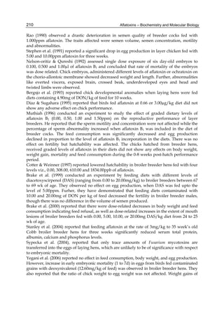 210 
Rao (1990) observed a drastic deterioration in semen quality of breeder cocks fed with 
1.000ppm aflatoxin. The traits affected were semen volume, semen concentration, motility 
and abnormalities. 
Stephen et al. (1991) reported a significant drop in egg production in layer chicken fed with 
5.00 and 10.00ppm aflatoxin for three weeks. 
Nelson-oritiz & Qureshi (1992) assessed single dose exposure of six day-old embryos to 
0.100, 0.500 and 1.00μl of aflatoxin B1 and concluded that rate of mortality of the embryos 
was dose related. Chick embryos, administered different levels of aflatoxin or ochratoxin on 
the chorio-allontoic membrane showed decreased weight and length. Further, abnormalities 
like everted viscera, exposed brain, crossed beak, underdeveloped eyes and head and 
twisted limbs were observed. 
Bergsjo et al. (1993) reported chick developmental anomalies when laying hens were fed 
diets containing 4.90mg of DON/kg of feed for 10 weeks. 
Diaz & Sugahara (1995) reported that birds fed aflatoxin at 0.66 or 3.00μg/kg diet did not 
show any adverse effect on chick performance. 
Muthiah (1996) conducted an experiment to study the effect of graded dietary levels of 
aflatoxin B1 (0.00, 0.50, 1.00 and 1.50ppm) on the reproductive performance of layer 
breeders. He reported that the sperm motility and concentration were not affected while the 
percentage of sperm abnormality increased when aflatoxin B1 was included in the diet of 
breeder cocks. The feed consumption was significantly decreased and egg production 
declined in proportion to the level of aflatoxin B1 incorporation in the diets. There was no 
effect on fertility but hatchability was affected. The chicks hatched from breeder hens, 
received graded levels of aflatoxin in their diets did not show any effects on body weight, 
weight gain, mortality and feed consumption during the 0-8 weeks post-hatch performance 
period. 
Cotter & Weinner (1997) reported lowered hatchability in broiler breeder hens fed with four 
levels viz., 0.00, 308.00, 610.00 and 1834.00ppb of aflatoxin. 
Brake et al. (1999) conducted an experiment by feeding diets with different levels of 
diacetoxyscirpenol (DAS) (ranging from 0.00 to 20.00mg/kg) to broiler breeders between 67 
to 69 wk of age. They observed no effect on egg production, when DAS was fed upto the 
level of 5.00ppm. Furher, they have demonstrated that feeding diets contaminated with 
10.00 and 20.00mg of DON per kg of feed decreased the fertility in broiler breeder males, 
though there was no difference in the volume of semen produced. 
Brake et al. (2000) reported that there were dose-related decreases in body weight and feed 
consumption indicating feed refusal, as well as dose-related increases in the extent of mouth 
lesions of broiler breeders fed with 0.00, 5.00, 10.00, or 20.00mg DAS/kg diet from 24 to 25 
wk of age. 
Stanley et al. (2004) reported that feeding aflatoxin at the rate of 3mg/kg to 35 week’s old 
Cobb broiler breeder hens for three weeks significantly reduced serum total protein, 
albumin, calcium and phosphorus levels. 
Sypecka et al. (2004), reported that only trace amounts of Fusarium mycotoxins are 
transferred into the eggs of laying hens, which are unlikely to be of significance with respect 
to embryonic mortality. 
Yegani et al. (2006) reported no effect in feed consumption, body weight, and egg production. 
However, increase in early embryonic mortality (1 to 7d) in eggs from birds fed contaminated 
grains with deoxynivalenol (12.60mg/kg of feed) was observed in broiler breeder hens. They 
also reported that the ratio of chick weight to egg weight was not affected. Weight gains of 
Aflatoxins – Biochemistry and Molecular Biology 
 