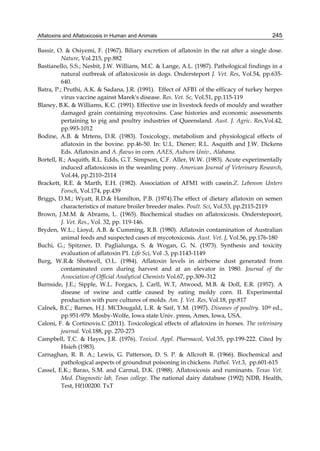 Aflatoxins and Aflatoxicosis in Human and Animals 
245 
Bassir, O. & Osiyemi, F. (1967). Biliary excretion of aflatoxin in the rat after a single dose. 
Nature, Vol.215, pp.882 
Bastianello, S.S.; Nesbit, J.W. Willians, M.C. & Lange, A.L. (1987). Pathological findings in a 
natural outbreak of aflatoxicosis in dogs. Ondersteport J. Vet. Res, Vol.54, pp.635- 
640. 
Batra, P.; Pruthi, A.K. & Sadana, J.R. (1991). Effect of AFB1 of the efficacy of turkey herpes 
virus vaccine against Marek's disease. Res. Vet. Sc, Vol.51, pp.115-119 
Blaney, B.K. & Williams, K.C. (1991). Effective use in livestock feeds of mouldy and weather 
damaged grain containing mycotoxins. Case histories and economic assessments 
pertaining to pig and poultry industries of Queensland. Aust. J. Agric. Res,Vol.42, 
pp.993-1012 
Bodine, A.B. & Mrtens, D.R. (1983). Toxicology, metabolism and physiological effects of 
aflatoxin in the bovine. pp.46-50. In: U.L. Diener; R.L. Asquith and J.W. Dickens 
Eds. Aflatoxin and A. flavus in corn. AAES, Auburn Univ., Alabama. 
Bortell, R.; Asquith, R.L. Edds, G.T. Simpson, C.F. Aller, W.W. (1983). Acute experimentally 
induced aflatoxicosis in the weanling pony. American Journal of Veterinary Research, 
Vol.44, pp.2110–2114 
Brackett, R.E. & Marth, E.H. (1982). Association of AFM1 with casein.Z. Lebensm Unters 
Forsch, Vol.174, pp.439 
Briggs, D.M.; Wyatt, R.D.& Hamilton, P.B. (1974).The effect of dietary aflatoxin on semen 
characteristics of mature broiler breeder males. Poult. Sci, Vol.53, pp.2115-2119 
Brown, J.M.M. & Abrams, L. (1965). Biochemical studies on aflatoxicosis. Onderstepoort, 
J. Vet. Res., Vol. 32, pp. 119-146. 
Bryden, W.L.; Lioyd, A.B. & Cumming, R.B. (1980). Aflatoxin contamination of Australian 
animal feeds and suspected cases of mycotoxicosis. Aust. Vet. J, Vol.56, pp.176-180 
Buchi, G.; Spitzner, D. Paglialunga, S. & Wogan, G. N. (1973). Synthesis and toxicity 
evaluation of aflatoxin P1. Life Sci, Vol .3, pp.1143-1149 
Burg, W.R.& Shotwell, O.L. (1984). Aflatoxin levels in airborne dust generated from 
contaminated corn during harvest and at an elevator in 1980. Journal of the 
Association of Official Analytical Chemists Vol.67, pp.309–312 
Burnside, J.E.; Sipple, W.L. Forgacs, J, Carll, W.T, Atwood, M.B. & Doll, E.R. (1957). A 
disease of swine and cattle caused by eating moldy corn. II. Experimental 
production with pure cultures of molds. Am. J. Vet. Res, Vol.18, pp.817 
Calnek, B.C.; Barnes, H.J. MCDougald, L.R. & Saif, Y.M. (1997). Diseases of poultry. 10th ed., 
pp.951-979. Mosby-Wolfe, Iowa state Univ. press, Ames, Iowa, USA. 
Caloni, F. & Cortinovis.C (2011). Toxicological effects of aflatoxins in horses. The veterinary 
journal. Vol.188, pp. 270-273 
Campbell, T.C. & Hayes, J.R. (1976). Toxicol. Appl. Pharmacol, Vol.35, pp.199-222. Cited by 
Hsieh (1983). 
Carnaghan, R. B. A.; Lewis, G. Patterson, D. S. P. & Allcroft R. (1966). Biochemical and 
pathological aspects of groundnut poisoning in chickens. Pathol. Vet.3, pp.601-615 
Cassel, E.K.; Barao, S.M. and Carmal, D.K. (1988). Aflatoxicosis and ruminants. Texas Vet. 
Med. Diagnostic lab, Tesas college. The national dairy database (1992) NDB, Health, 
Test, Hf100200. TxT 
 