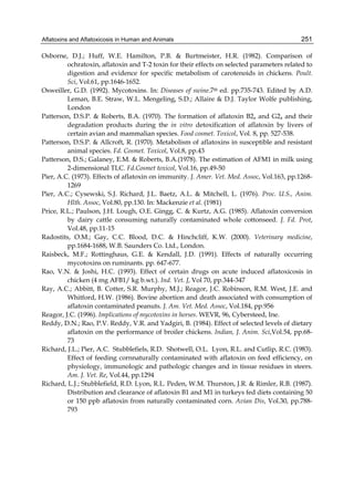 Aflatoxins and Aflatoxicosis in Human and Animals 
251 
Osborne, D.J.; Huff, W.E. Hamilton, P.B. & Burtmeister, H.R. (1982). Comparison of 
ochratoxin, aflatoxin and T-2 toxin for their effects on selected parameters related to 
digestion and evidence for specific metabolism of carotenoids in chickens. Poult. 
Sci, Vol.61, pp.1646-1652. 
Osweiller, G.D. (1992). Mycotoxins. In: Diseases of swine.7th ed. pp.735-743. Edited by A.D. 
Leman, B.E. Straw, W.L. Mengeling, S.D.; Allaire & D.J. Taylor Wolfe publishing, 
London 
Patterson, D.S.P. & Roberts, B.A. (1970). The formation of aflatoxin B2a and G2a and their 
degradation products during the in vitro detoxification of aflatoxin by livers of 
certain avian and mammalian species. Food cosmet. Toxicol, Vol. 8, pp. 527-538. 
Patterson, D.S.P. & Allcroft, R. (1970). Metabolism of aflatoxins in susceptible and resistant 
animal species. Fd. Cosmet. Toxicol, Vol.8, pp.43 
Patterson, D.S.; Galaney, E.M. & Roberts, B.A.(1978). The estimation of AFM1 in milk using 
2-dimensional TLC. Fd.Cosmet toxicol, Vol.16, pp.49-50 
Pier, A.C. (1973). Effects of aflatoxin on immunity. J. Amer. Vet. Med. Assoc, Vol.163, pp.1268- 
1269 
Pier, A.C.; Cysewski, S.J. Richard, J.L. Baetz, A.L. & Mitchell, L. (1976). Proc. U.S., Anim. 
Hlth. Assoc, Vol.80, pp.130. In: Mackenzie et al. (1981) 
Price, R.L.; Paulson, J.H. Lough, O.E. Gingg, C. & Kurtz, A.G. (1985). Aflatoxin conversion 
by dairy cattle consuming naturally contaminated whole cottonseed. J. Fd. Prot, 
Vol.48, pp.11-15 
Radostits, O.M.; Gay, C.C. Blood, D.C. & Hinchcliff, K.W. (2000). Veterinary medicine, 
pp.1684-1688, W.B. Saunders Co. Ltd., London. 
Raisbeck, M.F.; Rottinghaus, G.E. & Kendall, J.D. (1991). Effects of naturally occurring 
mycotoxins on ruminants. pp. 647-677. 
Rao, V.N. & Joshi, H.C. (1993). Effect of certain drugs on acute induced aflatoxicosis in 
chicken (4 mg AFB1/ kg b.wt.). Ind. Vet. J, Vol 70, pp.344-347 
Ray, A.C.; Abbitt, B. Cotter, S.R. Murphy, M.J.; Reagor, J.C. Robinson, R.M. West, J.E. and 
Whitford, H.W. (1986). Bovine abortion and death associated with consumption of 
aflatoxin contaminated peanuts. J. Am. Vet. Med. Assoc, Vol.184, pp.956 
Reagor, J.C. (1996). Implications of mycotoxins in horses. WEVR, 96, Cybersteed, Ine. 
Reddy, D.N.; Rao, P.V. Reddy, V.R. and Yadgiri, B. (1984). Effect of selected levels of dietary 
aflatoxin on the performance of broiler chickens. Indian, J. Anim. Sci,Vol.54, pp.68- 
73 
Richard, J.L.; Pier, A.C. Stubblefiels, R.D. Shotwell, O.L. Lyon, R.L. and Cutlip, R.C. (1983). 
Effect of feeding cornnaturally contaminated with aflatoxin on feed efficiency, on 
physiology, immunologic and pathologic changes and in tissue residues in steers. 
Am. J. Vet. Re, Vol.44, pp.1294 
Richard, L.J.; Stubblefield, R.D. Lyon, R.L. Peden, W.M. Thurston, J.R. & Rimler, R.B. (1987). 
Distribution and clearance of aflatoxin B1 and M1 in turkeys fed diets containing 50 
or 150 ppb aflatoxin from naturally contaminated corn. Avian Dis, Vol.30, pp.788- 
793 
 
