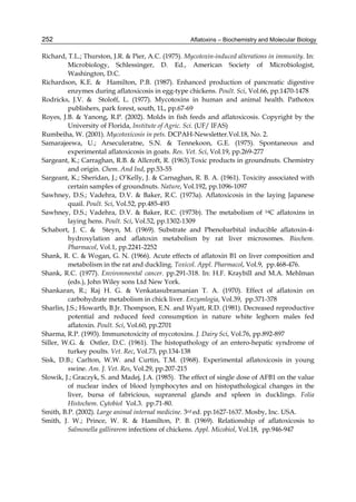 252 
Richard, T.L.; Thurston, J.R. & Pier, A.C. (1975). Mycotoxin-induced alterations in immunity. In: 
Aflatoxins – Biochemistry and Molecular Biology 
Microbiology, Schlessinger, D. Ed., American Society of Microbiologist, 
Washington, D.C. 
Richardson, K.E. & Hamilton, P.B. (1987). Enhanced production of pancreatic digestive 
enzymes during aflatoxicosis in egg-type chickens. Poult. Sci, Vol.66, pp.1470-1478 
Rodricks, J.V. & Stoloff, L. (1977). Mycotoxins in human and animal health. Pathotox 
publishers, park forest, south, 1L, pp.67-69 
Royes, J.B. & Yanong, R.P. (2002). Molds in fish feeds and aflatoxicosis. Copyright by the 
University of Florida, Institute of Agric. Sci. (UF/ IFAS) 
Rumbeiha, W. (2001). Mycotoxicosis in pets. DCPAH-Newsletter.Vol.18, No. 2. 
Samarajeewa, U.; Arseculeratne, S.N. & Tennekoon, G.E. (1975). Spontaneous and 
experimental aflatoxicosis in goats. Res. Vet. Sci, Vol.19, pp.269-277 
Sargeant, K.; Carraghan, R.B. & Allcroft, R. (1963).Toxic products in groundnuts. Chemistry 
and origin. Chem. And Ind, pp.53-55 
Sargeant, K.; Sheridan, J.; O’Kelly, J. & Carnaghan, R. B. A. (1961). Toxicity associated with 
certain samples of groundnuts. Nature, Vol.192, pp.1096-1097 
Sawhney, D.S.; Vadehra, D.V. & Baker, R.C. (1973a). Aflatoxicosis in the laying Japanese 
quail. Poult. Sci, Vol.52, pp.485-493 
Sawhney, D.S.; Vadehra, D.V. & Baker, R.C. (1973b). The metabolism of 14C aflatoxins in 
laying hens. Poult. Sci, Vol.52, pp.1302-1309 
Schabort, J. C. & Steyn, M. (1969). Substrate and Phenobarbital inducible aflatoxin-4- 
hydroxylation and aflatoxin metabolism by rat liver microsomes. Biochem. 
Pharmacol, Vol.1, pp.2241-2252 
Shank, R. C. & Wogan, G. N. (1966). Acute effects of aflatoxin B1 on liver composition and 
metabolism in the rat and duckling. Toxicol. Appl. Pharmacol, Vol.9, pp.468-476. 
Shank, R.C. (1977). Environmental cancer. pp.291-318. In: H.F. Kraybill and M.A. Mehlman 
(eds.), John Wiley sons Ltd New York. 
Shankaran, R.; Raj H. G. & Venkatasubramanian T. A. (1970). Effect of aflatoxin on 
carbohydrate metabolism in chick liver. Enzymlogia, Vol.39, pp.371-378 
Sharlin, J.S.; Howarth, B.Jr. Thompson, E.N. and Wyatt, R.D. (1981). Decreased reproductive 
potential and reduced feed consumption in nature white leghorn males fed 
aflatoxin. Poult. Sci, Vol.60, pp.2701 
Sharma, R.P. (1993). Immunotoxicity of mycotoxins. J. Dairy Sci, Vol.76, pp.892-897 
Siller, W.G. & Ostler, D.C. (1961). The histopathology of an entero-hepatic syndrome of 
turkey poults. Vet. Rec, Vol.73, pp.134-138 
Sisk, D.B.; Carlton, W.W. and Curtin, T.M. (1968). Experimental aflatoxicosis in young 
swine. Am. J. Vet. Res, Vol.29, pp.207-215 
Slowik, J.; Graczyk, S. and Madej, J.A. (1985). The effect of single dose of AFB1 on the value 
of nuclear index of blood lymphocytes and on histopathological changes in the 
liver, bursa of fabricious, suprarenal glands and spleen in ducklings. Folia 
Histochem. Cytobiol Vol.3. pp.71-80. 
Smith, B.P. (2002). Large animal internal medicine. 3rd ed. pp.1627-1637. Mosby, Inc. USA. 
Smith, J. W.; Prince, W. R. & Hamilton, P. B. (1969). Relationship of aflatoxicosis to 
Salmonella gallirarem infections of chickens. Appl. Micobiol, Vol.18, pp.946-947 
 