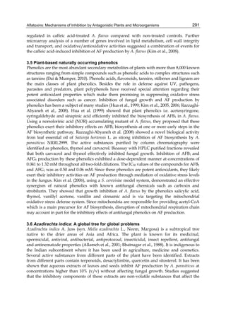 Aflatoxins: Mechanisms of Inhibition by Antagonistic Plants and Microorganisms 
291 
regulated in caffeic acid-treated A. flavus compared with non-treated controls. Further 
microarray analysis of a number of genes involved in lipid metabolism, cell wall integrity 
and transport, and oxidative/antioxidative activities suggested a combination of events for 
the caffeic acid-induced inhibition of AF production by A. flavus (Kim et al., 2008). 
3.5 Plant-based naturally occurring phenolics 
Phenolics are the most abundant secondary metabolites of plants with more than 8,000 known 
structures ranging from simple compounds such as phenolic acids to complex structures such 
as tannins (Dai & Mumper, 2010). Phenolic acids, flavonoids, tannins, stilbenes and lignans are 
the main classes of plant phenolics. Besides the role in defense against UV, pathogens, 
parasites and predators, plant polyphenols have received special attention regarding their 
potent antioxidant properties which make them promising in suppressing oxidative stress 
associated disorders such as cancer. Inhibition of fungal growth and AF production by 
phenolics has been a subject of many studies (Hua et al., 1999; Kim et al., 2005, 2006; Razzaghi- 
Abyaneh et al., 2008). Hua et al. (1999) showed that plant phenolics i.e. acetosyringone, 
syringaldehyde and sinapinic acid efficiently inhibited the biosynthesis of AFB1 in A. flavus. 
Using a norsolorinic acid (NOR) accumulating mutant of A. flavus, they proposed that these 
phenolics exert their inhibitory effects on AFB1 biosynthesis at one or more early steps in the 
AF biosynthetic pathway. Razzaghi-Abyaneh et al. (2008) showed a novel biological activity 
from leaf essential oil of Satureja hortensis L. as strong inhibition of AF biosynthesis by A. 
parasiticus NRRL2999. The active substances purified by column chromatography were 
identified as phenolics, thymol and carvacrol. Bioassay with HPLC purified fractions revealed 
that both carvacrol and thymol effectively inhibited fungal growth. Inhibition of AFB1 and 
AFG1 production by these phenolics exhibited a dose-dependent manner at concentrations of 
0.041 to 1.32 mM throughout all two-fold dilutions. The IC50 values of the compounds for AFB1 
and AFG1 was as 0.50 and 0.06 mM. Since these phenolics are potent antioxidants, they likely 
exert their inhibitory activities on AF production through mediation of oxidative stress levels 
in the fungus. Kim et al. (2006), using a S. cerevisiae model system, demonstrated an effective 
synergism of natural phenolics with known antifungal chemicals such as carboxin and 
strobilurin. They showed that growth inhibition of A. flavus by the phenolics salicylic acid, 
thymol, vanillyl acetone, vanillin and cinnamic acid is via targeting the mitochondrial 
oxidative stress defense system. Since mitochondria are responsible for providing acetyl-CoA 
which is a main precursor for AF biosynthesis, disruption of mitochondrial respiration chain 
may account in part for the inhibitory effects of antifungal phenolics on AF production. 
3.6 Azadirachta indica: A global tree for global problems 
Azadirachta indica A. Juss (syn. Melia azadirachta L., Neem, Margosa) is a subtropical tree 
native to the drier areas of Asia and Africa. The plant is known for its medicinal, 
spermicidal, antiviral, antibacterial, antiprotozoal, insecticidal, insect repellent, antifungal 
and antinematode properties (Allameh et al., 2001; Bhatnagar et al., 1988). It is indigenous to 
the Indian subcontinent where it has been used in agriculture, medicine and cosmetics. 
Several active substances from different parts of the plant have been identified. Extracts 
from different parts contain terpenoids, desactylimbin, quercetin and sitosterol. It has been 
shown that aqueous extracts of leaves and seeds inhibit AF production by A. parasiticus at 
concentrations higher than 10% (v/v) without affecting fungal growth. Studies suggested 
that the inhibitory components of these extracts are non-volatile substances that affect the 
 