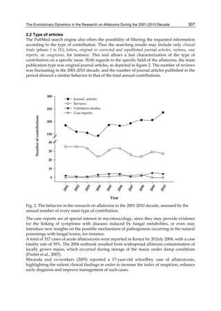 The Evolutionary Dynamics in the Research on Aflatoxins During the 2001-2010 Decade 
307 
2.2 Type of articles 
The PubMed search engine also offers the possibility of filtering the requested information 
according to the type of contribution. Thus the searching results may include only clinical 
trials (phases I to IV), letters, original or corrected and republished journal articles, reviews, case 
reports, or congresses, for instance. This tool allows a fast characterization of the type of 
contribution on a specific issue. With regards to the specific field of the aflatoxins, the main 
publication type was original journal articles, as depicted in figure 2. The number of reviews 
was fluctuating in the 2001-2010 decade, and the number of journal articles published in the 
period showed a similar behavior to that of the total annual contributions. 
Fig. 2. The behavior in the research on aflatoxins in the 2001-2010 decade, assessed by the 
annual number of every main type of contribution. 
The case reports are of special interest in mycotoxicology, since they may provide evidence 
for the linking of symptoms with diseases induced by fungal metabolites, or even may 
introduce new insights on the possible mechanisms of pathogenesis occurring in the natural 
poisonings with fungal toxins, for instance. 
A total of 317 cases of acute aflatoxicosis were reported in Kenya by 20 July 2004, with a case 
fatality rate of 39%. The 2004 outbreak resulted from widespread aflatoxin contamination of 
locally grown maize, which occurred during storage of the maize under damp conditions 
(Probst et al., 2007). 
Mwanda and co-workers (2005) reported a 17-year-old schoolboy case of aflatoxicosis, 
highlighting the salient clinical findings in order to increase the index of suspicion, enhance 
early diagnosis and improve management of such cases. 
 