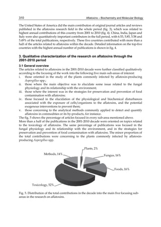 310 
The United States of America did the main contribution of original journal articles and reviews 
published in the aflatoxins research field in the whole period (fig. 3), which was related to 
highest annual contributions of this country from 2001 to 2010 (fig. 4). China, India, Japan and 
Italy were also quantitatively important contributors in the full period, with 6.53, 5.85, 5.58 and 
5.49% of the total publications, respectively. These five countries contributed with more than a 
half of the articles related to aflatoxins within the decade. Detailed information on the top-five 
countries with the highest annual number of publications is shown in fig. 4. 
3. Qualitative characterization of the research on aflatoxins through the 
2001-2010 period 
3.1 General overview 
The articles related to aflatoxins in the 2001-2010 decade were further classified qualitatively 
according to the focusing of the work into the following five main sub-areas of interest: 
i. those oriented in the study of the plants commonly infected by aflatoxin-producing 
Aflatoxins – Biochemistry and Molecular Biology 
Aspergillus spp.; 
ii. those where the main objective was to elucidate some issue related to the fungal 
physiology and its relationship with the environment; 
iii. those where the interest was in the strategies for preservation and prevention of food 
contamination with aflatoxins; 
iv. those focused in the elucidation of the physiological and biochemical disturbances 
associated with the exposure of cells/organisms to the aflatoxins, and the potential 
exogenous interventions to prevent them; 
v. those concerning to the analytical methods commonly applied to detect and quantify 
aflatoxins in commodities or its by-products, for instance. 
The fig. 5 shows the percentage of articles focused in every sub-area mentioned above. 
More than a half of the publications in the 2001-2010 decade were oriented on topics related 
to the toxicology of aflatoxins. The same percentage of publications was focused in the 
fungal physiology and its relationship with the environment, and in the strategies for 
preservation and prevention of food contamination with aflatoxins. The minor proportion of 
the total contributions were concerning to the plants commonly infected by aflatoxin-producing 
Aspergillus spp. 
Plants, 2% 
Fungus, 16% 
Foods, 16% 
Methods, 14% 
Toxicology, 52% 
Fig. 5. Distribution of the total contributions in the decade into the main five focusing sub-areas 
in the research on aflatoxins. 
 