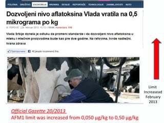 Official Gazette 20/2013
AFM1 limit was increased from 0,050 µg/kg to 0,50 µg/kg
Limit
Increasead
February
2013
 