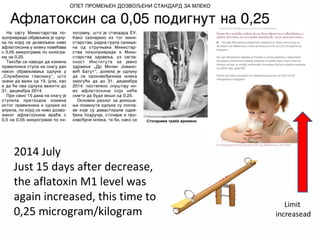 2014 July
Just 15 days after decrease,
the aflatoxin M1 level was
again increased, this time to
0,25 microgram/kilogram
Limit
increasead
 