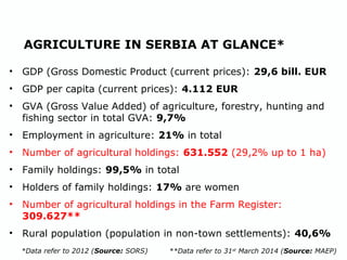 AGRICULTURE IN SERBIA AT GLANCE*
• GDP (Gross Domestic Product (current prices): 29,6 bill. EUR
• GDP per capita (current prices): 4.112 EUR
• GVA (Gross Value Added) of agriculture, forestry, hunting and
fishing sector in total GVA: 9,7%
• Employment in agriculture: 21% in total
• Number of agricultural holdings: 631.552 (29,2% up to 1 ha)
• Family holdings: 99,5% in total
• Holders of family holdings: 17% are women
• Number of agricultural holdings in the Farm Register:
309.627**
• Rural population (population in non-town settlements): 40,6%
*Data refer to 2012 (Source: SORS) **Data refer to 31st
March 2014 (Source: MAEP)
 