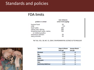 Aflatoxins and animal health: Case studies from Africa