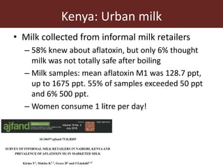 Aflatoxins in the dairy value chain: A challenge for the informal market?