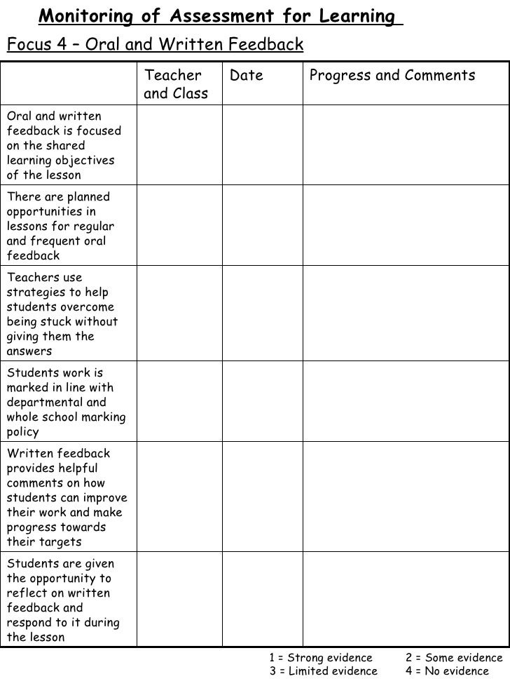 evaluation oral limited problem focused - audit Afl