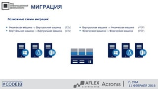 Принцип работы P2P-бирж