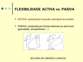 IES AGRA DE LEBORÍS-A LARACHA
FLEXIBILIDADE ACTIVA vs. PASIVA
 ACTIVA: contracción muscular voluntaria do suxeito
 PASIVA: producida por forzas externas ao alumno/a
(gravidade, compañeira/o…)
 