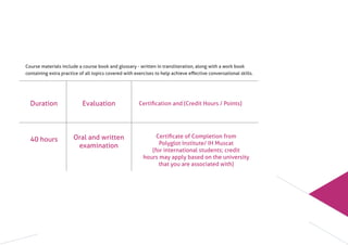 Course materials include a course book and glossary - written in transliteration, along with a work book
containing extra practice of all topics covered with exercises to help achieve eﬀective conversational skills.
Duration Evaluation
40 hours Oral and written
examination
Certiﬁcation and (Credit Hours / Points)
Certiﬁcate of Completion from
Polyglot Institute/ IH Muscat
(for international students; credit
hours may apply based on the university
that you are associated with)
 