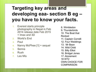 Targeting key areas and
developing eaa- section B eg –
you have to know your facts.
1. Everest starts principle
photography in Nepal in Feb
2014 release date Feb 2015
+ Imax and 3D
2. World’s End
3. Paul
4. Nanny McPhee [1] + sequel
5. Senna
6. Rush
7. Les Mis
8. Wimbledon
9. Thunderbirds
10. The Boat that
Rocked
11. Captain Correlli
12. Four Weddings
13. Mr Bean
14. Wild Child
15. Billy Elliot
16. Bridget Jones
17. Atonement
18 WT2
OWN CHOICE FOR
COMPARISON
 