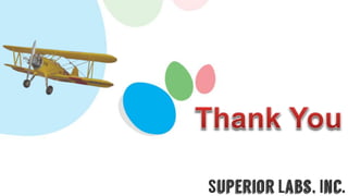 A flight plan in 10 steps