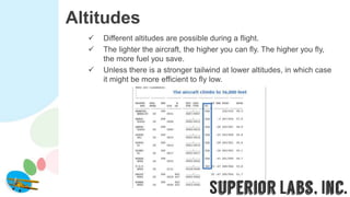 Altitudes
 Different altitudes are possible during a flight.
 The lighter the aircraft, the higher you can fly. The higher you fly,
the more fuel you save.
 Unless there is a stronger tailwind at lower altitudes, in which case
it might be more efficient to fly low.
 