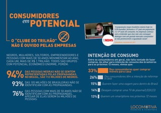 Quem é o consumidor brasileiro?