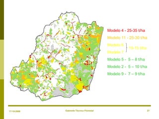 Gabinete Técnico Florestal 27
Modelo 4 - 25-35 t/ha
Modelo 11 - 25-30 t/ha
Modelo 6
Modelo 7
Modelo 5 - 5 – 8 t/ha
Modelo 2 - 5 – 10 t/ha
Modelo 9 - 7 – 9 t/ha
10-15 t/ha
17-10-2008
 