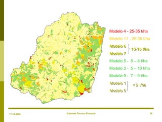 Gabinete Técnico Florestal 28
Modelo 4 - 25-35 t/ha
Modelo 11 - 25-30 t/ha
Modelo 6Modelo 6
Modelo 7Modelo 7
Modelo 5 - 5 – 8 t/ha
Modelo 2 - 5 – 10 t/ha
Modelo 9 - 7 – 9 t/ha
Modelo 1Modelo 1
Modelo 0Modelo 0
< 2< 2 t/hat/ha
10-15 t/ha10-15 t/ha
17-10-2008
 