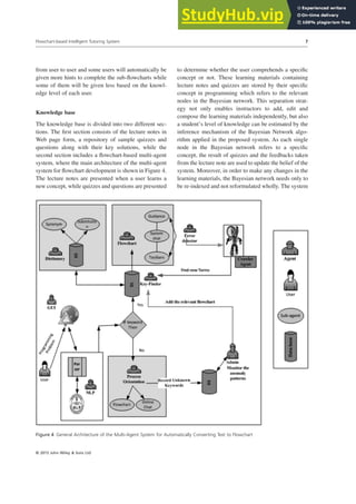 from user to user and some users will automatically be
given more hints to complete the sub-flowcharts while
some of them will be given less based on the knowl-
edge level of each user.
Knowledge base
The knowledge base is divided into two different sec-
tions. The first section consists of the lecture notes in
Web page form, a repository of sample quizzes and
questions along with their key solutions, while the
second section includes a flowchart-based multi-agent
system, where the main architecture of the multi-agent
system for flowchart development is shown in Figure 4.
The lecture notes are presented when a user learns a
new concept, while quizzes and questions are presented
to determine whether the user comprehends a specific
concept or not. These learning materials containing
lecture notes and quizzes are stored by their specific
concept in programming which refers to the relevant
nodes in the Bayesian network. This separation strat-
egy not only enables instructors to add, edit and
compose the learning materials independently, but also
a student’s level of knowledge can be estimated by the
inference mechanism of the Bayesian Network algo-
rithm applied in the proposed system. As each single
node in the Bayesian network refers to a specific
concept, the result of quizzes and the feedbacks taken
from the lecture note are used to update the belief of the
system. Moreover, in order to make any changes in the
learning materials, the Bayesian network needs only to
be re-indexed and not reformulated wholly. The system
Figure 4 General Architecture of the Multi-Agent System for Automatically Converting Text to Flowchart
Flowchart-based Intelligent Tutoring System 7
© 2015 John Wiley & Sons Ltd
 