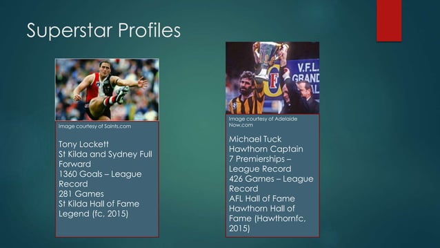 AFL Presentation | PPTX
