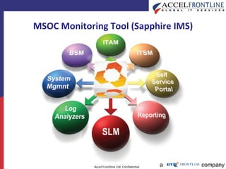 MSOC Monitoring Tool (Sapphire IMS) 