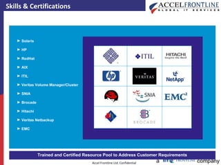 Skills & Certifications Trained and Certified Resource Pool to Address Customer Requirements Solaris HP RedHat AIX ITIL Veritas Volume Manager/Cluster SNIA Brocade Hitachi Veritas Netbackup EMC 