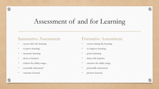 Assessment of and for Learning
Summative Assessment
• - occurs after the learning
• - to prove learning
• - measures learning
• - done to learners
• - widens the ability range…
• - externally referenced
• - outcome focused
Formative Assessment
• - occurs during the learning
• - to improve learning
• - grows learning
• - done with learners
• - narrows the ability range
• - personally referenced
• - process focused
 