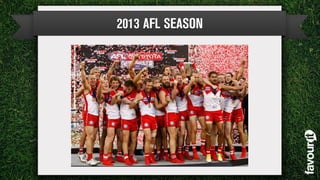 2013 AFL Season Predictions