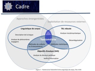 Recenser les méthodes de calcul implémentées dans les outils existants