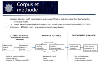 utilisation des outils/méthodes sur une variété de corpus français/francophones, 