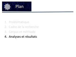 Objectifs de cette recherche : 